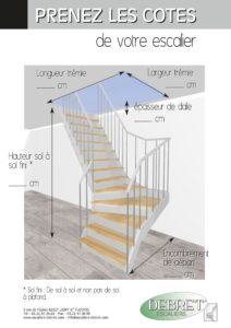 Comment mesurer les cotes de votre escalier